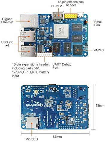 [Smartfly] לוח הזרוע MIQI RK3288 מרובע ליבות A17,1.8GHz X4, קוד פתוח אובונטו, אנדרואיד HDMI2.0 4K 2GB DDR3 16GEMMC